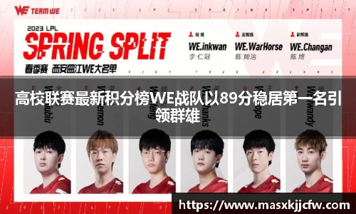 高校联赛最新积分榜WE战队以89分稳居第一名引领群雄