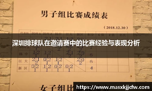 深圳排球队在邀请赛中的比赛经验与表现分析